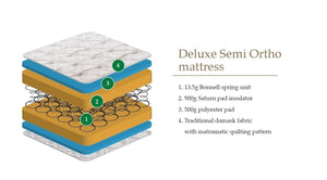 Deluxe Semi Orthopaedic SMALL Double Mattress<br>£10 Per Week For 30 Weeks